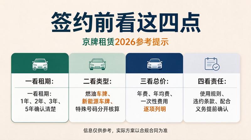 企业购车指南
